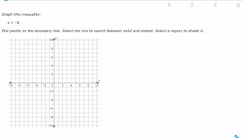 IXL Algebra 2 skill C.8 Graph a two-variable linear inequality