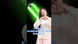 [올라타유안타] K-배터리 기업은증설과 투자가 국룰?!