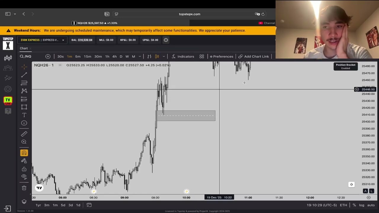 How I locked in another $5,000 payout trading NQ futures