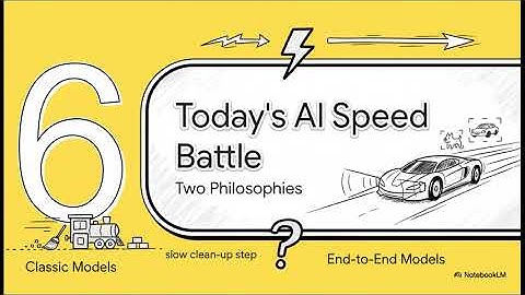 Topic 1: Object Detection Explained: From YOLO to End-to-End Models (No More NMS!)
