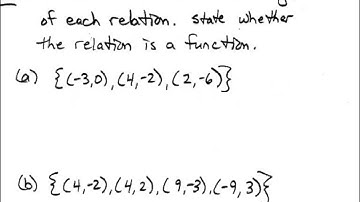 1.1 Video Notes Precalculus