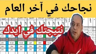 أمتي النتيجه فيه اعاده في اولي وتانيه ثانوي آخر العام/هل فيه رسوب في الترم الثاني/تقديرات ولا درجات