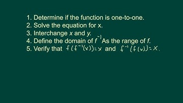 AP 5.3 Inverse Functions