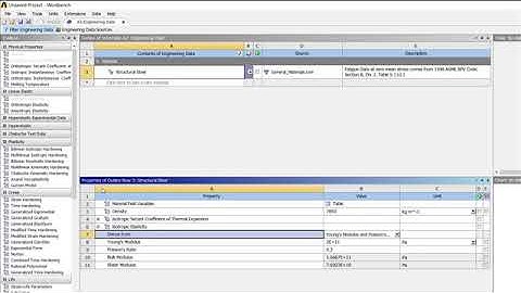 Modelling of Reinforced Concrete Column