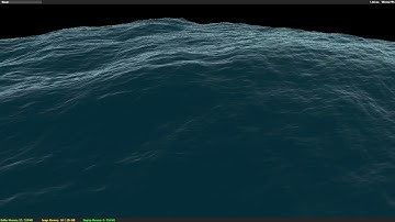 FFT Ocean Simulation Demo (first version)