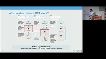 Replicating and Auditing Black-Box Language Models