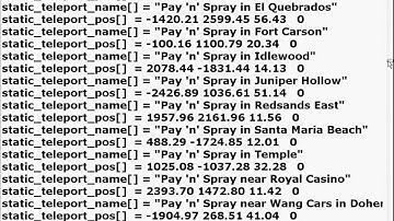 GTA San Andreas [Hacks] works with multiplayer[SA-MP]