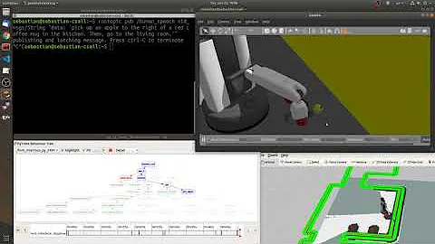 Language Grounding for Service Robotics Tasks with Toyota HSR