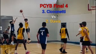 Intense Final 6 Minutes- PCYB Final Four