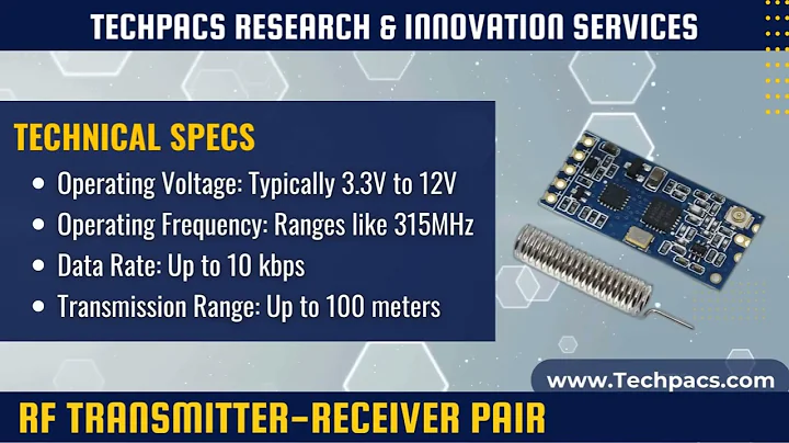 RF Transmitter-Receiver Pair Detailed Description,Applications and Technical Specifications