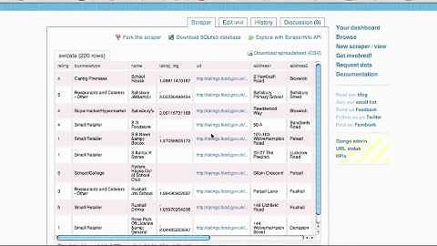 Introduction to ScraperWiki