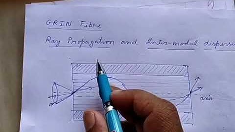 LS7 -Ray Propagation and Inter-modal Dispersion in GRIN OF