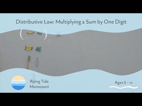 Distributive Law: Multiplying a Sum by One Digit