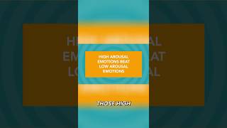 Why Emotion Is The Secret Weapon Behind Viral Content With Charles Good