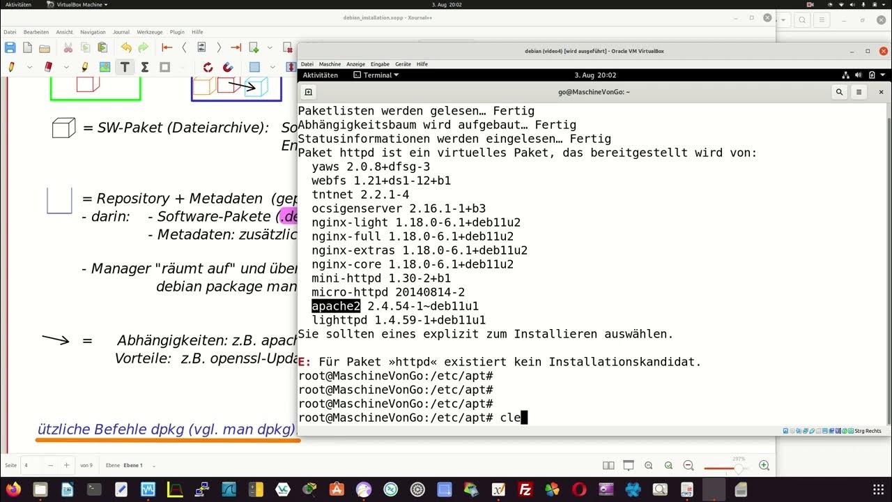 Abhängigkeiten (depencies) in Linux Package Manager und ihren Mehrwert LF9, LF11 YouTube