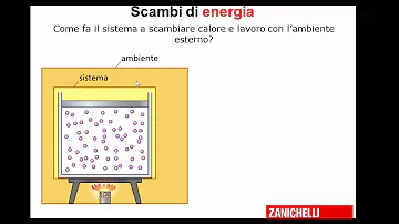 Come avvengono gli scambi di energia?
