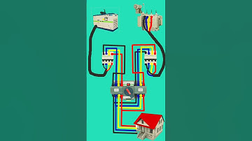 3 Phase Automatic| Transfer switch wiring | #viral #shorts
