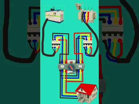 3 Phase Automatic Transfer Switch Wiring Viral Shorts