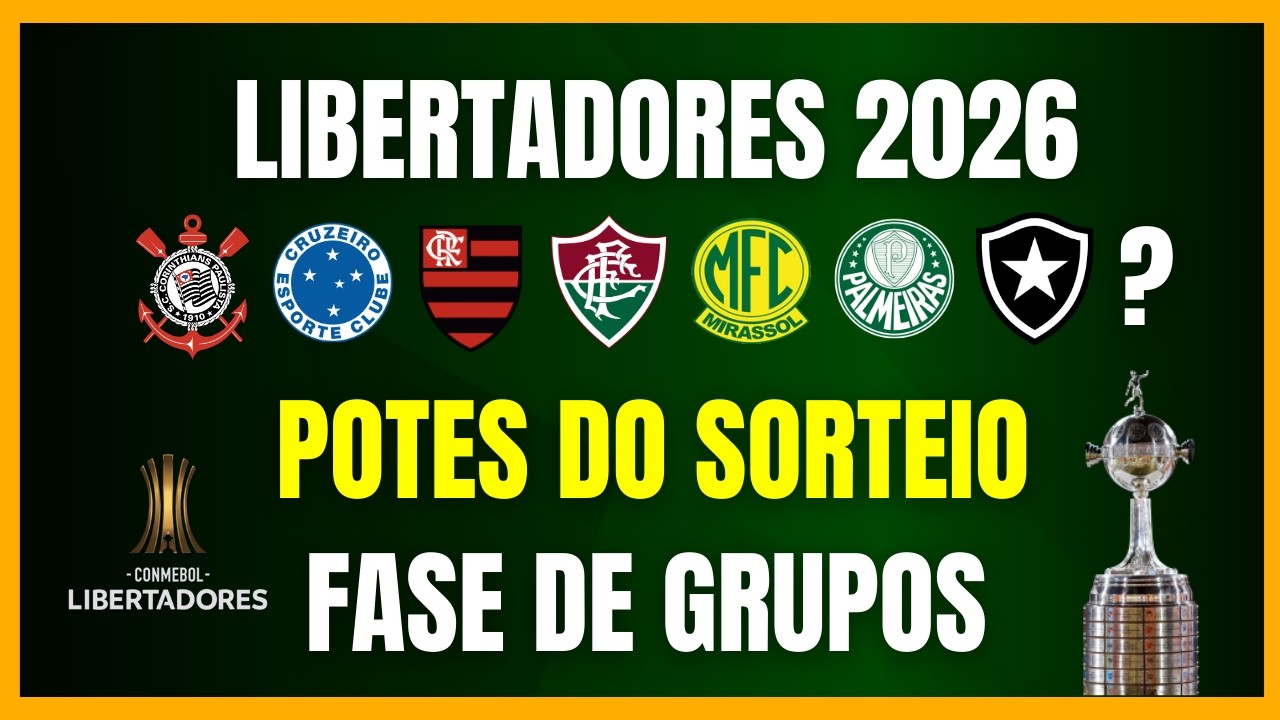 LIBERTADORES 2026 | POTES DO SORTEIO | TABELA DOS BRASILEIROS | QUANDO COMEÇA?