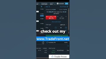 THIS Strategy Is How I Trade NADEX Binary Options #nadex #nadexstrategy #binaryoptionsstrategy