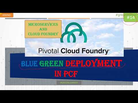 Pivotal Cloud Foundry #14 || Blue Green Deployment with PCF CLI || Green Learner