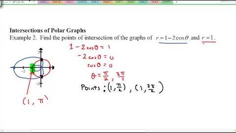 AP Calc BC Lesson 9.3