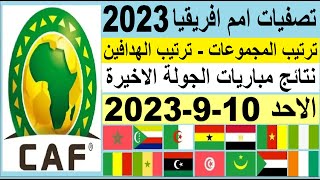 ترتيب مجموعات تصفيات امم افريقيا الجولة 6 وترتيب الهدافين اليوم الاحد 10-9-2023