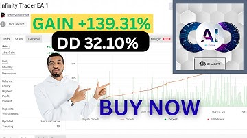 The Infinity EA MT4 V 1.34 | AI Forex EA with High Accuracy Low Drawdown EA with High Returns