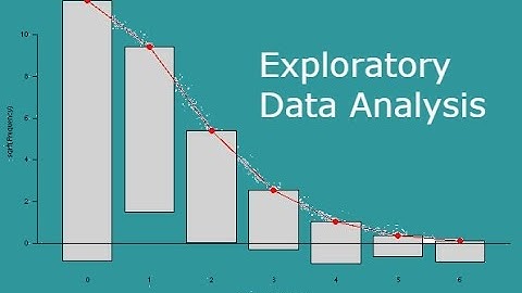 Introduction to Exploratory data analysis using R, Data exploration in R