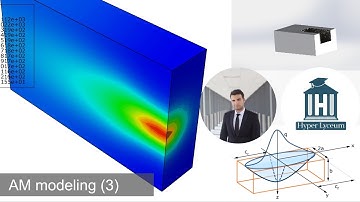 Goldak heat input model for Welding and Additive Manufacturing process