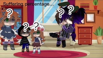 Suffering percentage meme |FNAF| Afton family| William Afton angst|⚠️Loud noises⚠️|