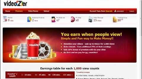 Remote Uploading To Videozer Using MegaUpload - Money Making Tutorial