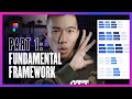 Create a Figma Design System - Fundamentals (Part 1)