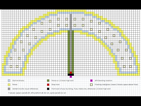 "Golden Pickaxe" easy pigman/gold/XP farm (no redstone needed) - YouTube