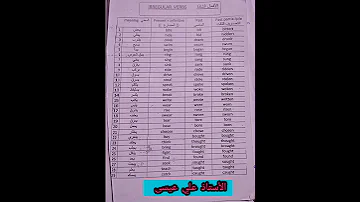 تصاريف الأفعال في الإنجليزية مهم جدا جدا سادس احيائي انجليزي 2023 Cristianoronaldo سادسيون 