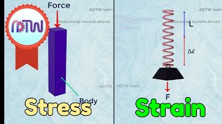 What is stress & strain #Engineering #physics #shorts screenshot 4