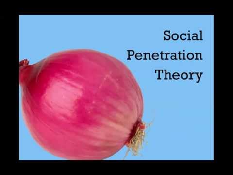 Video: Vem kom på social penetrationsteori?