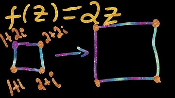 image of a square under the complex-valued function f(z)=2z