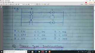 Unit  3  Part  1- PLC Programming & Applications.
