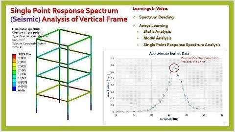 Seismic Analysis (Single Point Response Spectrum analysis) of Vertical Frame Structure, Part-2