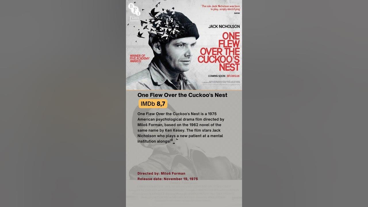 Where To Watch One Flew Over The Cuckoos Nest