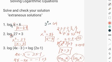 Solving Logarithmic Equations// Grade 11- General Mathematics