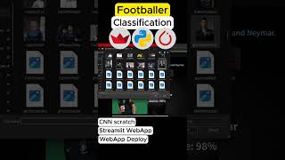 AI That Recognizes Footballers CNN + Face Detection #computervision #deeplearning #programming #ai