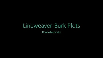 How to Memorize Lineweaver-Burk Plots
