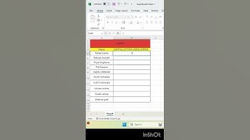 CAPITAL LETTER USING UPPER IN #excel #excelformula #exceltips #exceltutorial