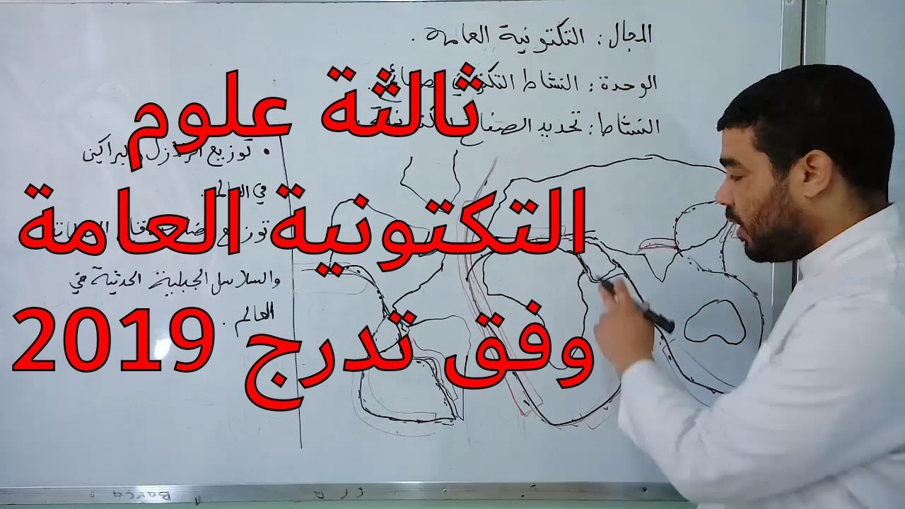 النشاط التكتوني للصفائح