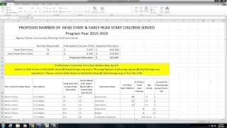 Head Start to Early Head Start Conversion Process