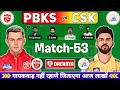 PBKS vs CSK Dream11 Prediction Today Match, PBKS vs CSK Dream11 Team, PBKS vs CSK Dream11, IPL 2024,