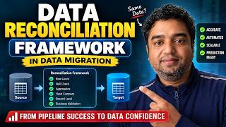 Data Reconciliation Framework in Data Migration | Complete Guide for Data Engineersrecons Guide