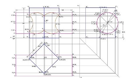 Interpenetrations of Solids - Engineering Graphics or Engineering Drawing